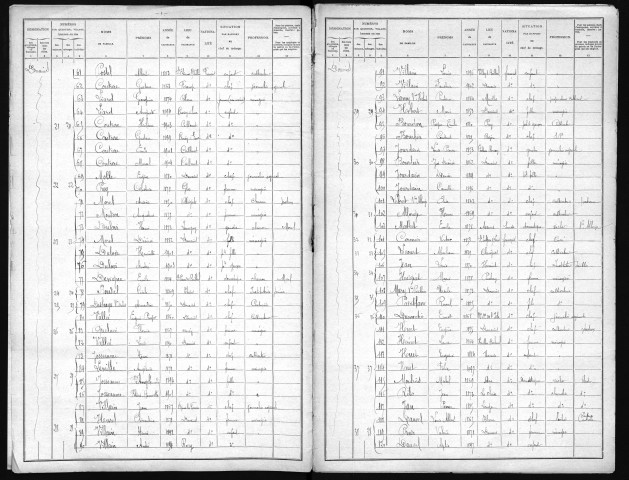 DOUAINS 1906