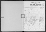 Tables (1913-1922)
