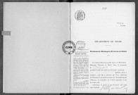 NMD (1919)