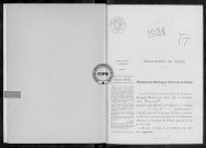 NMD (1924)