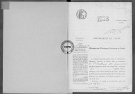 NMD (1923)