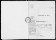 NMD (1925)