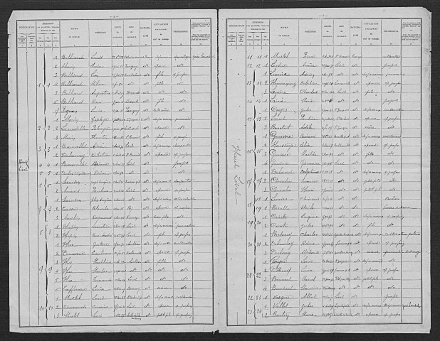 LIVET_SUR_AUTHOU 1906