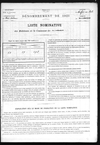BONNEVILLE_APTOT 1921