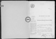 NMD (1915)