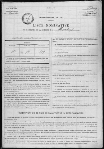 MARBEUF 1911