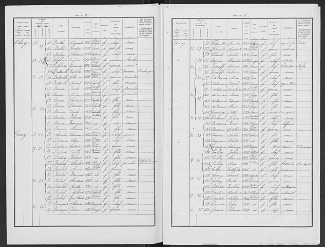BOSBENARD_COMMIN 1936