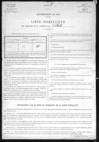 VILLALET 1906