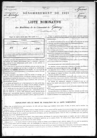 GUERNY 1921