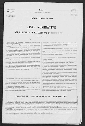 NOGENT_LE_SEC 1936