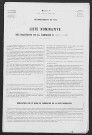 NOGENT_LE_SEC 1936