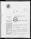 NMD (1912)