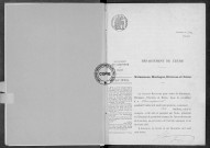 NMD (1914)