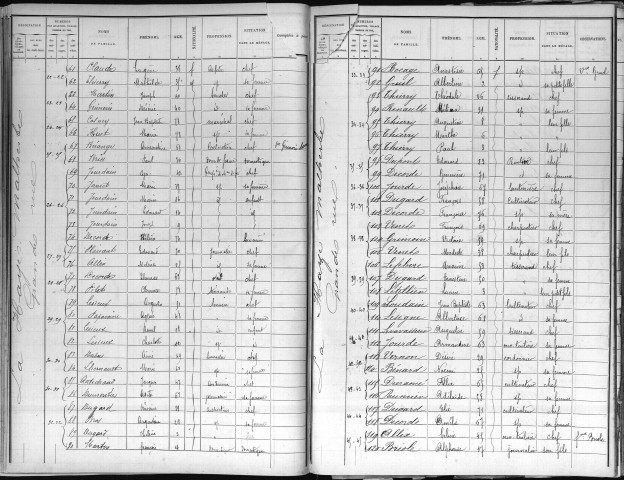 HAYE_MALHERBE(LA) 1891