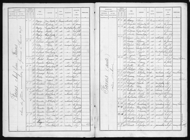 FAINS 1896