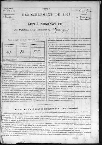 GRAVIGNY 1921