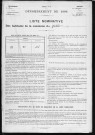 FRETILS(LES) 1896