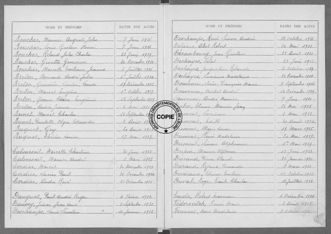 Tables (1923-1932)