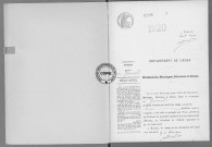NMD (1920)