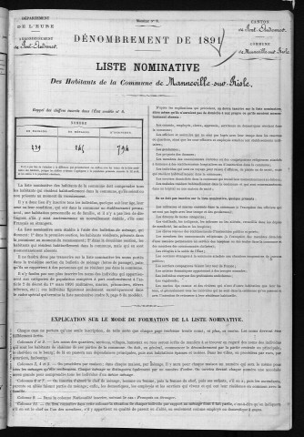 MANNEVILLE_SUR_RISLE 1891
