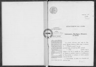 NMD (1903-1910)