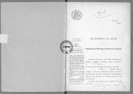 NMD (1917)