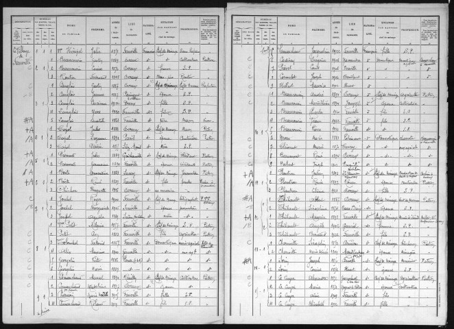 FAUVILLE 1926