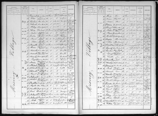 MISEREY 1896