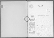NMD (1924)
