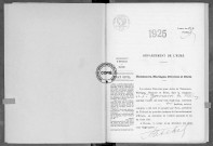 NMD (1925)