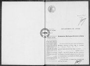 NMD (1920)