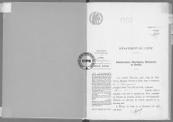 NMD (1903-1910)