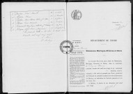 NMD (1921)