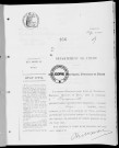 NMD (1923)
