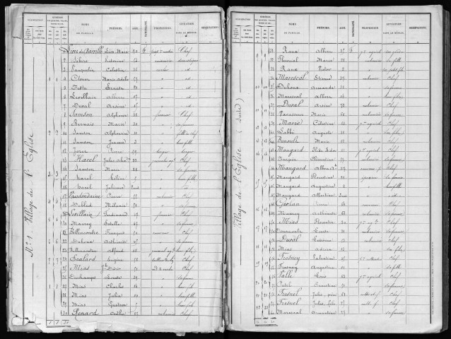 BARVILLE 1891