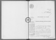 NMD (1918)