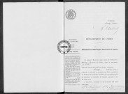NMD (1912)