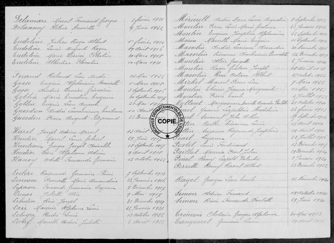 Tables (1913-1922)