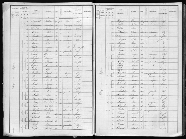 BAZOQUES 1891