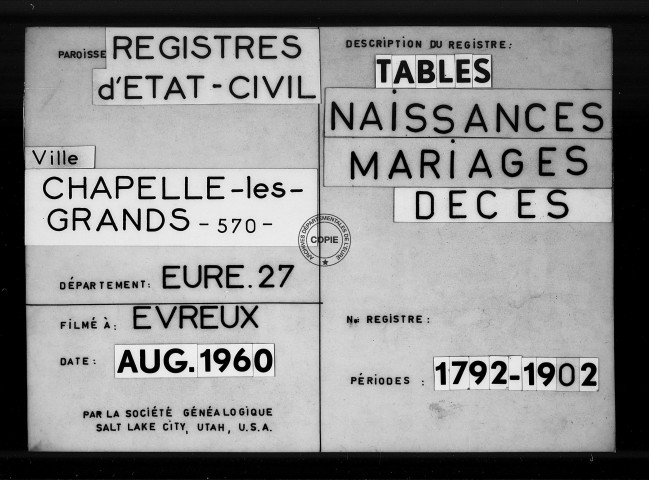 Tables (1792-1902)