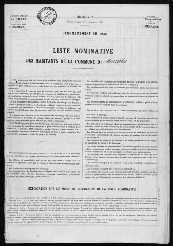 MENILLES 1936