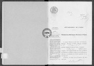 NMD (1912)