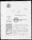 NMD (1903-1910)