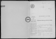 NMD (1915)
