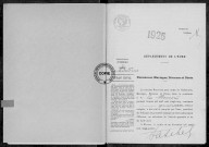NMD (1925)