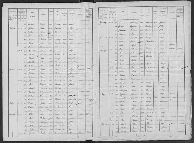 CAORCHES 1931