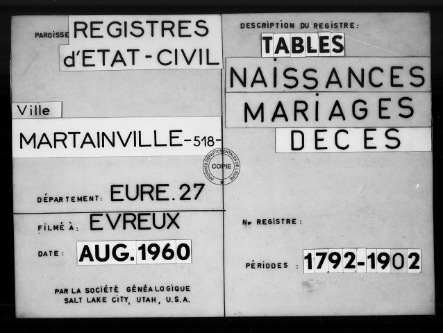 Tables (1792-1902)