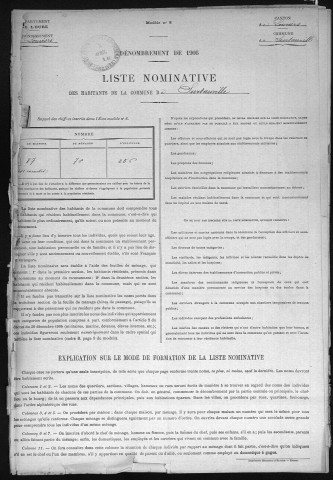 SURTAUVILLE 1906