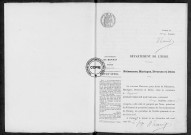 NMD (1911)