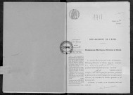 NMD (1911)